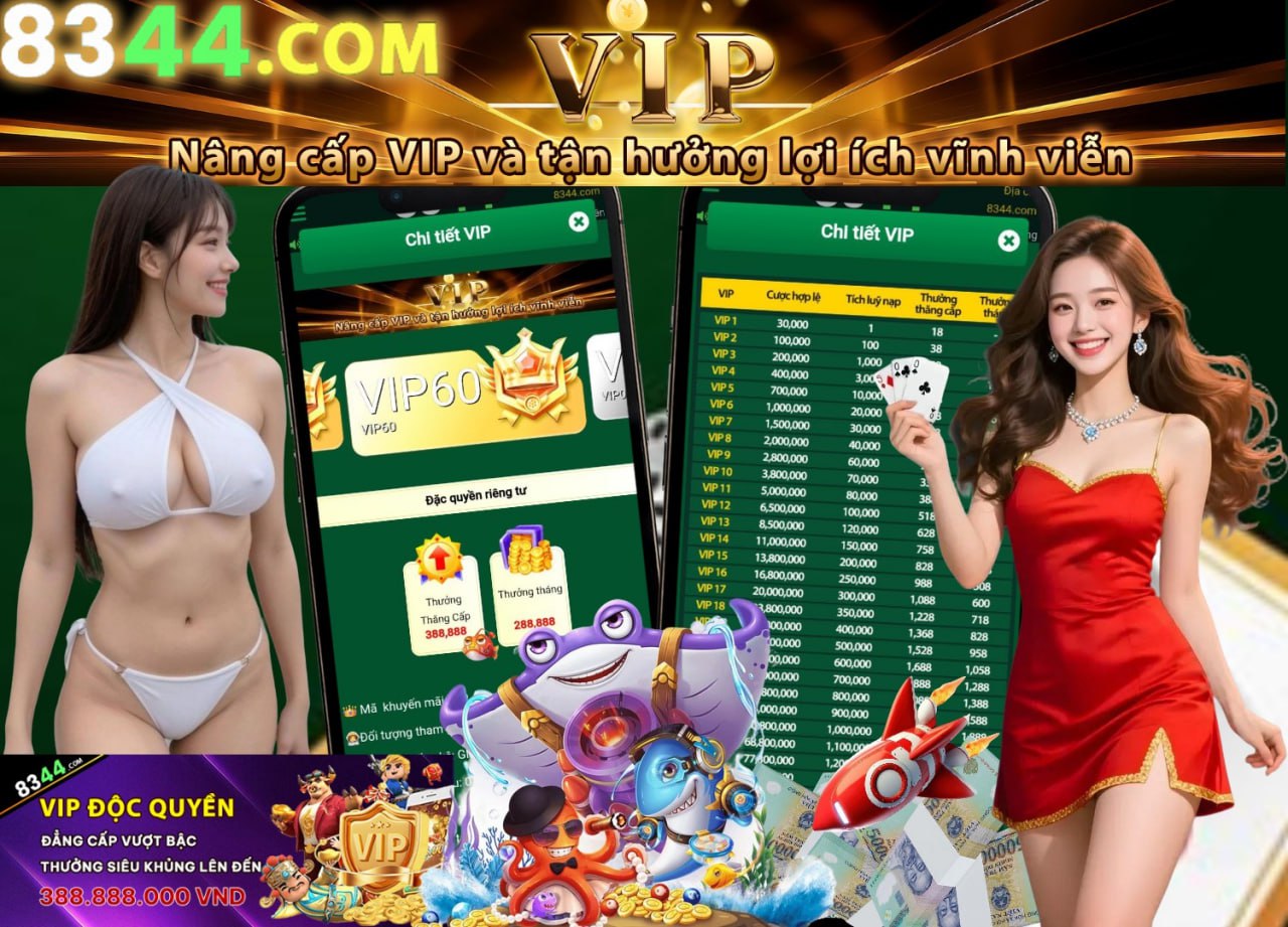 Hình ảnh quảng cáo của vn588 hiển thị nền tảng và các lợi ích